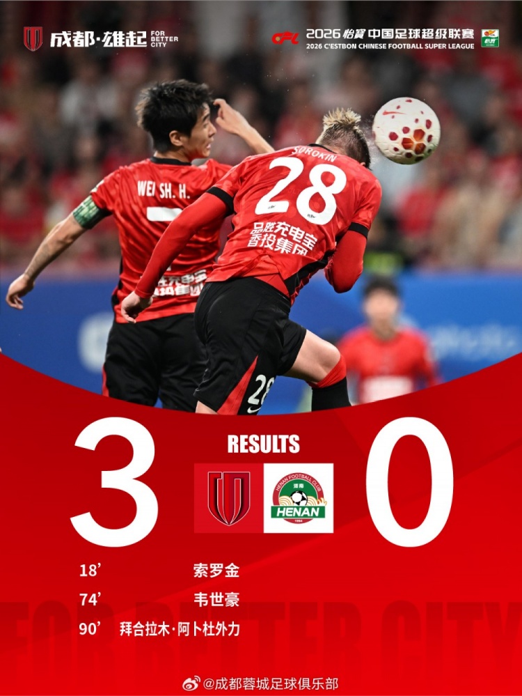 kaiyun-成都蓉城3-0河南队获八连胜!刷新队史连胜纪录+继续领跑积分榜