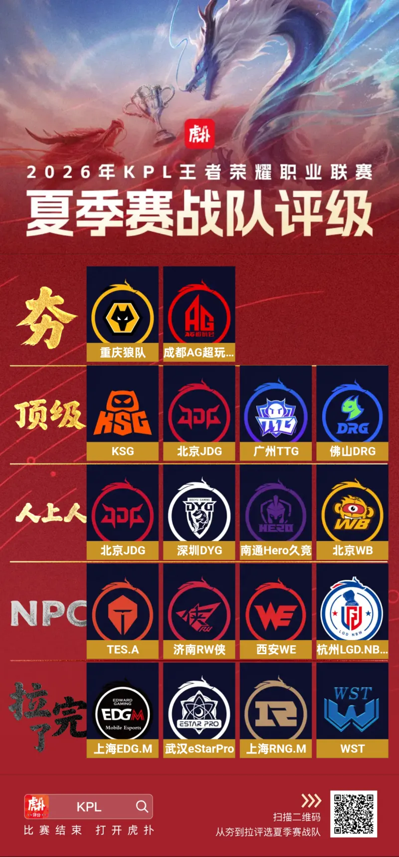 开云-重庆狼队和AG超玩会获评夯队